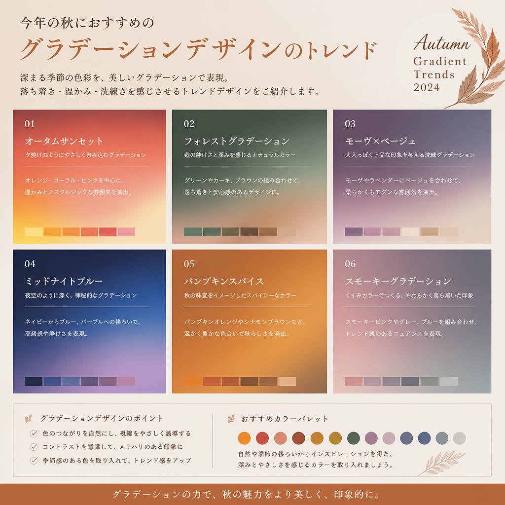 トレンドのグラデーションデザイン