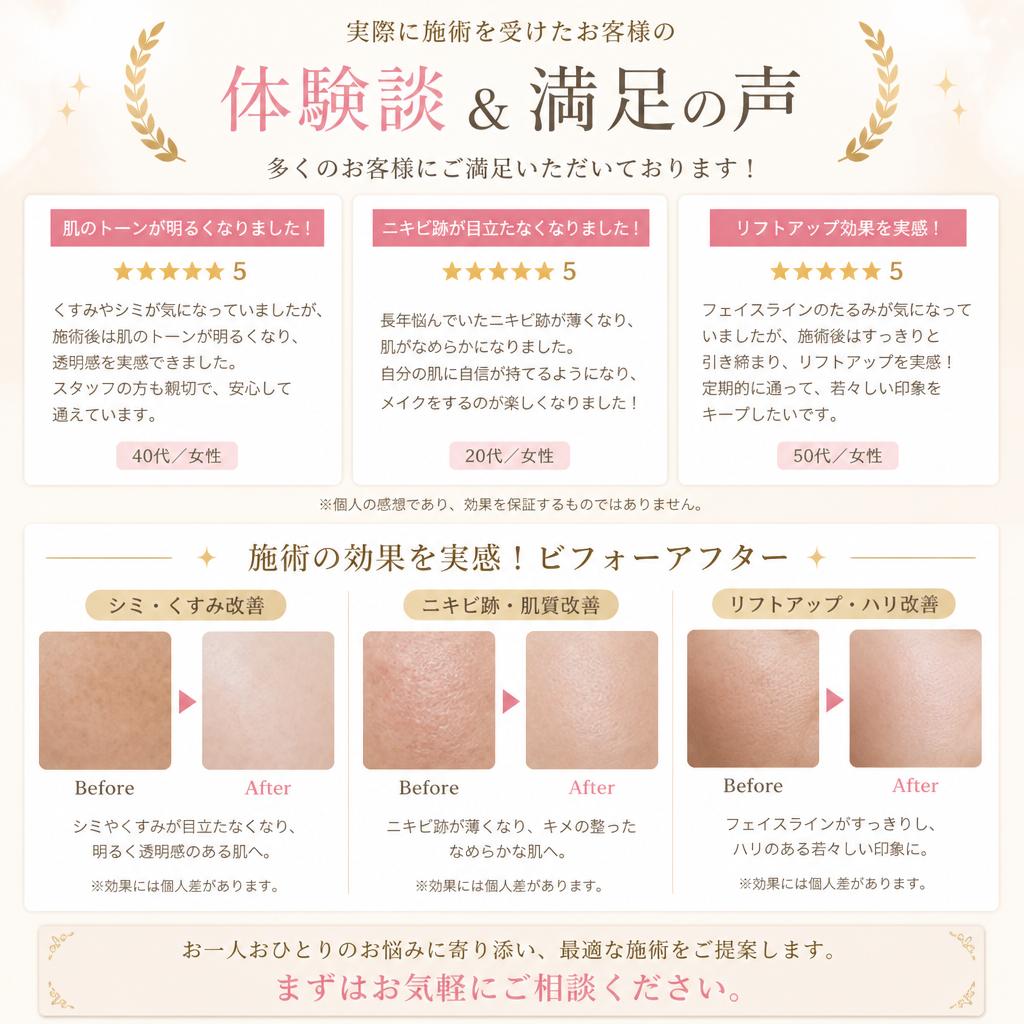 5. お客様の声