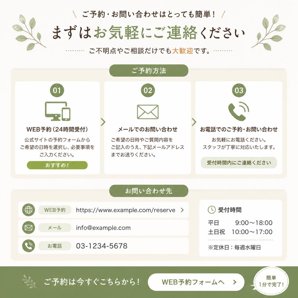 7. お問い合わせ方法