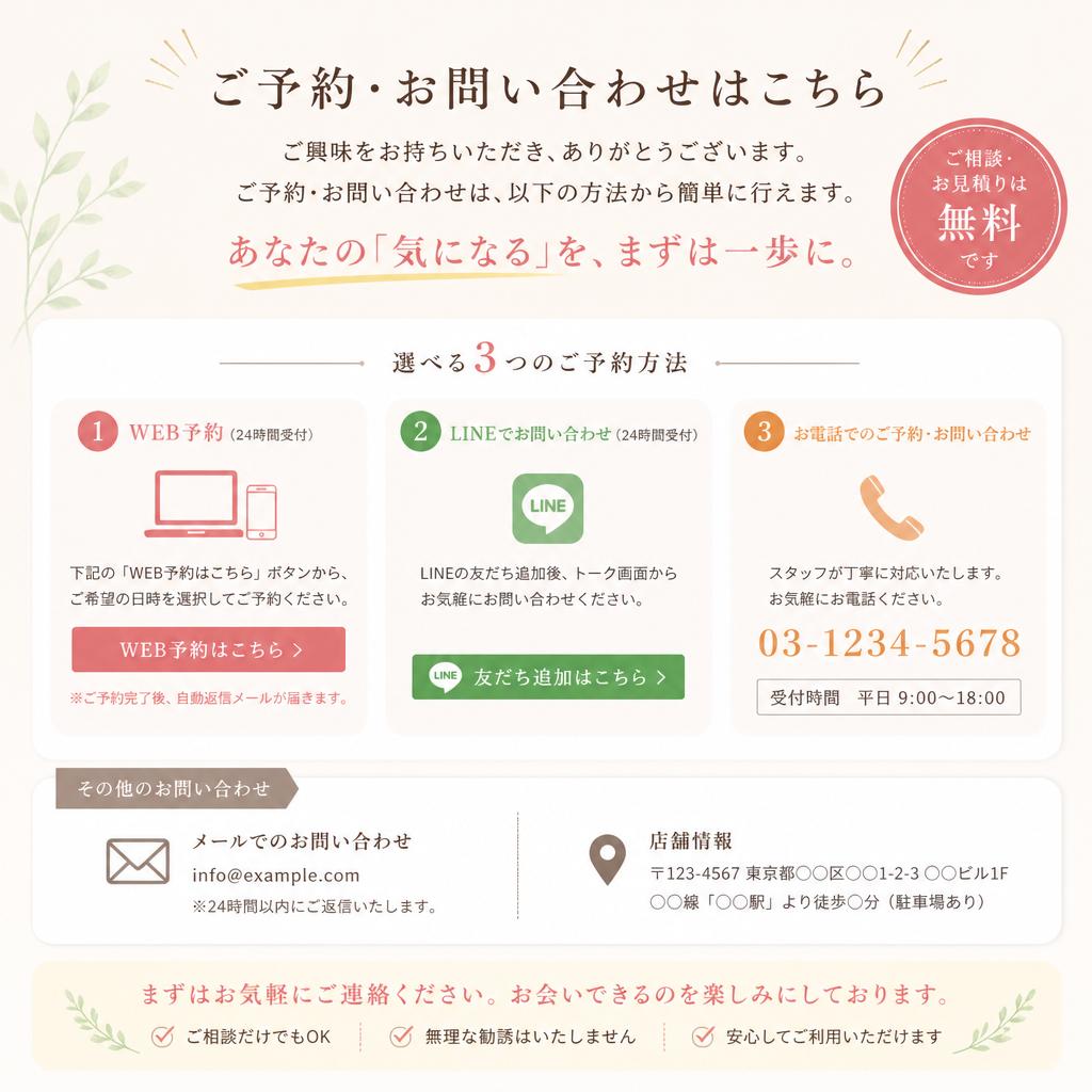 7. お問い合わせ方法